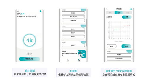 余杭區(qū)楊區(qū)長(zhǎng)一行蒞臨愛可聲，靈犀智能助聽器獲高度認(rèn)可